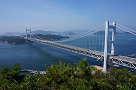 香川県のイメージ