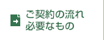 お問合せの流れ